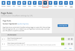 Flexible SSL mode